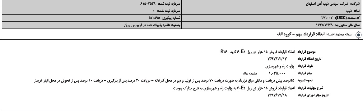 انعقاد قرارداد مهم ذوب آهن با وزارت راه و شهرسازی/ ذوب آهن اصفهان بالاخره قرارداد ریل را بست!